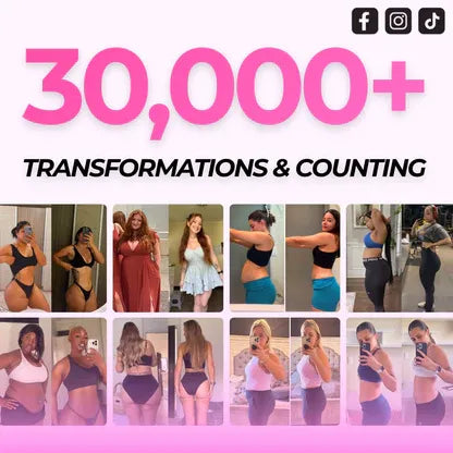 Take Control Of Your Body —